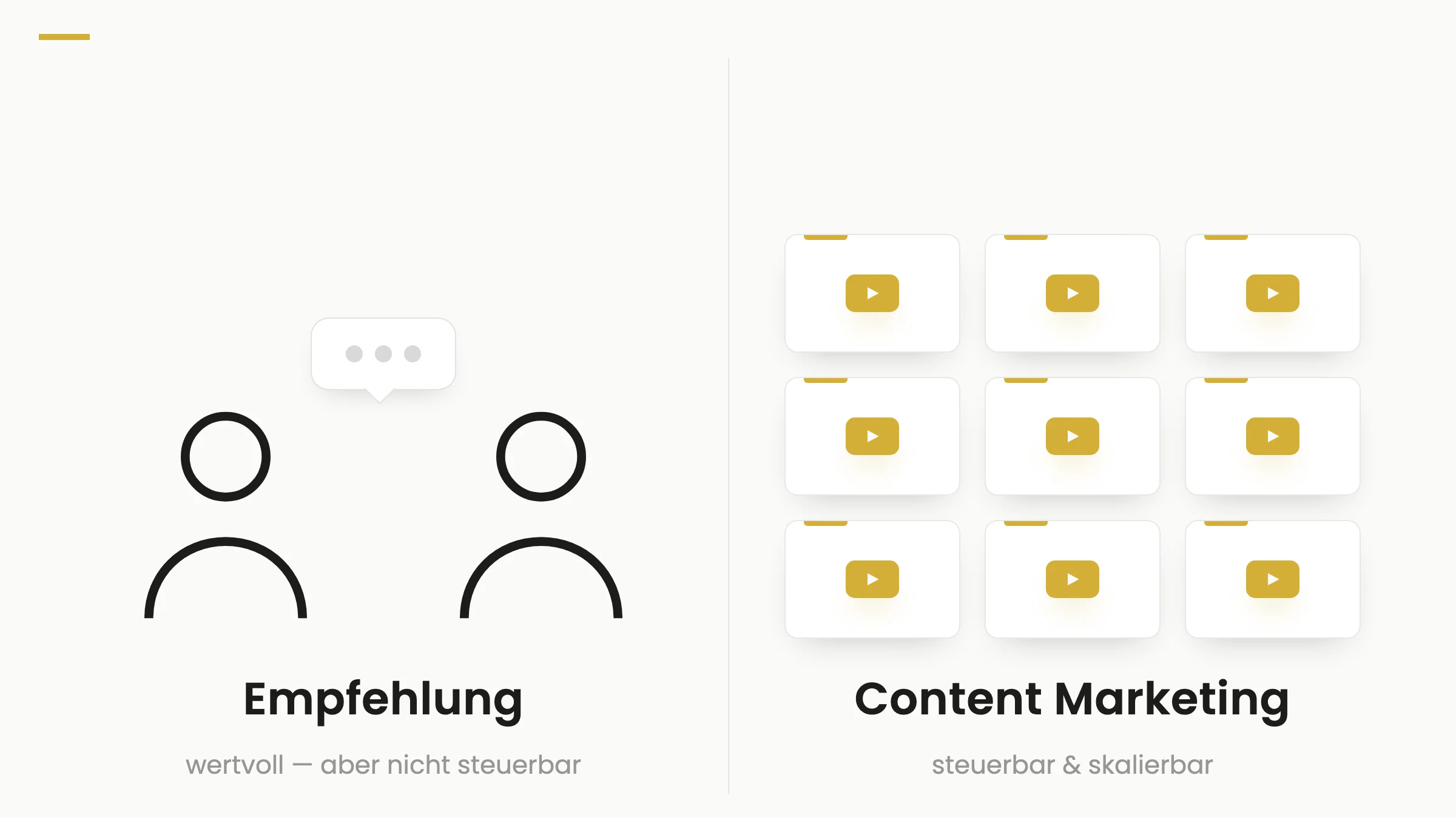 Gegenüberstellung Empfehlung vs. Content Marketing: links Mund-zu-Mund-Empfehlung zwischen zwei Personen (wertvoll, aber nicht steuerbar), rechts viele Video-Inhalte (steuerbar und skalierbar)