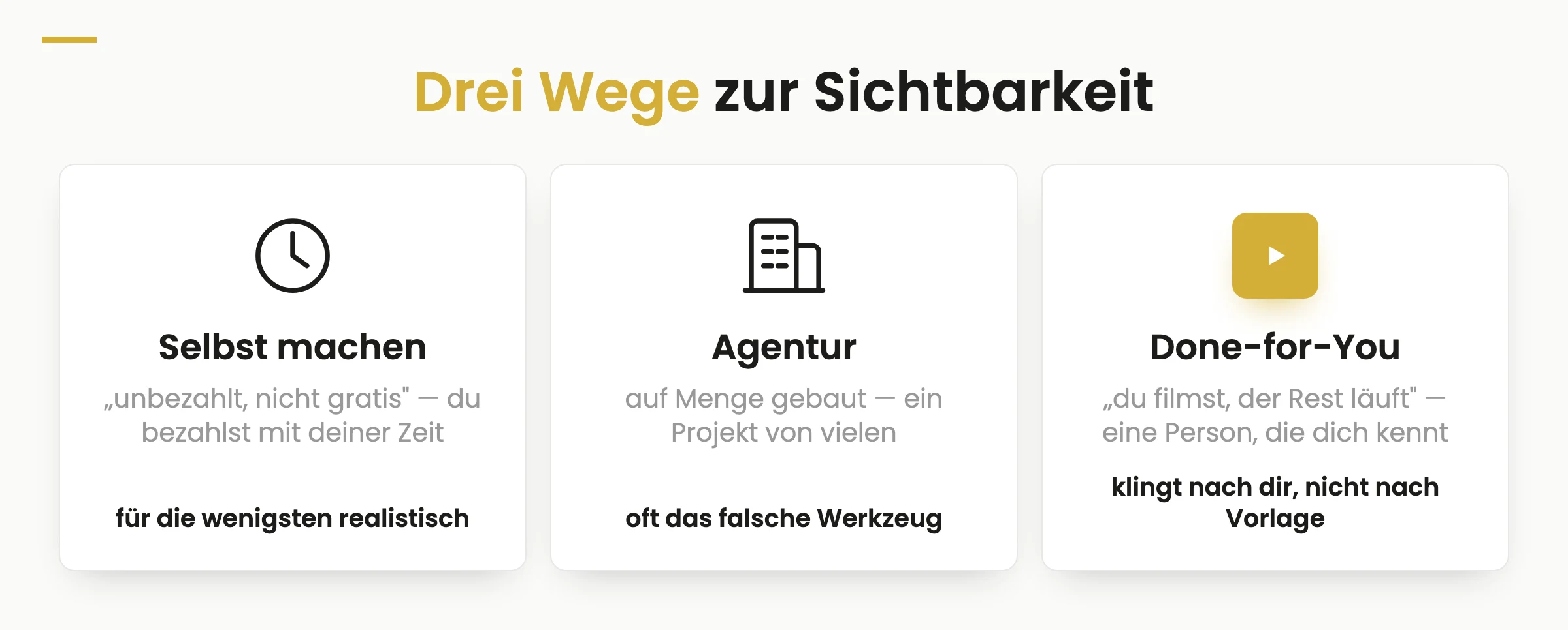 Drei Wege zur Sichtbarkeit: Selbst machen (unbezahlt, nicht gratis), Agentur (auf Menge gebaut) und Done-for-You (du filmst, der Rest läuft) mit ihrem jeweiligen Kern-Trade-off
