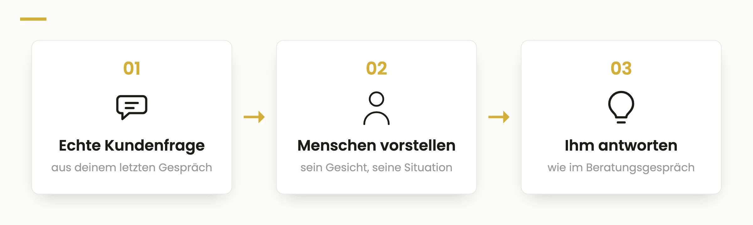Drei Schritte gegen Kameraangst: eine echte Kundenfrage nehmen, sich diesen Menschen vorstellen, ihm antworten wie im Beratungsgespräch