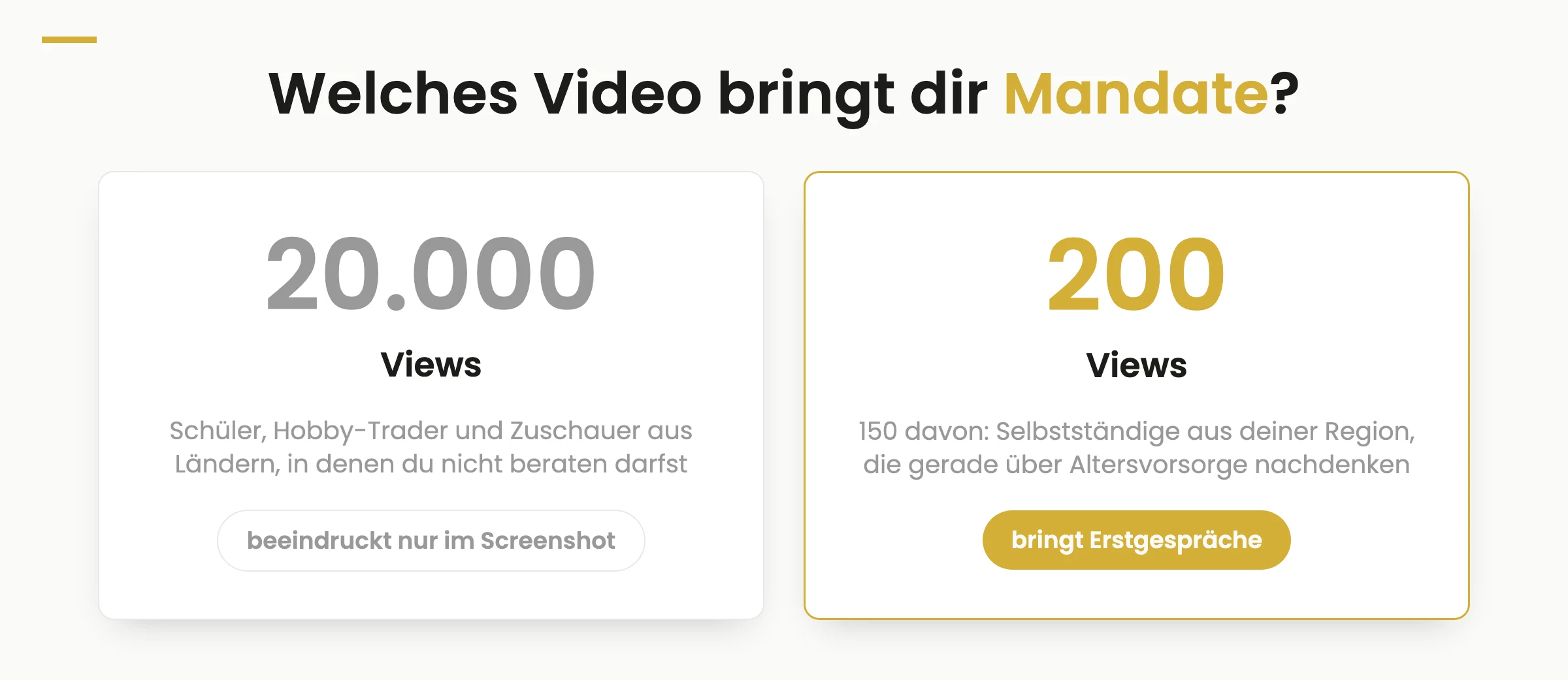 Gegenüberstellung der falschen Messlatte: 20.000 Views von Schülern und Hobby-Tradern beeindrucken nur im Screenshot, 200 Views mit 150 Selbstständigen aus der Region bringen Erstgespräche