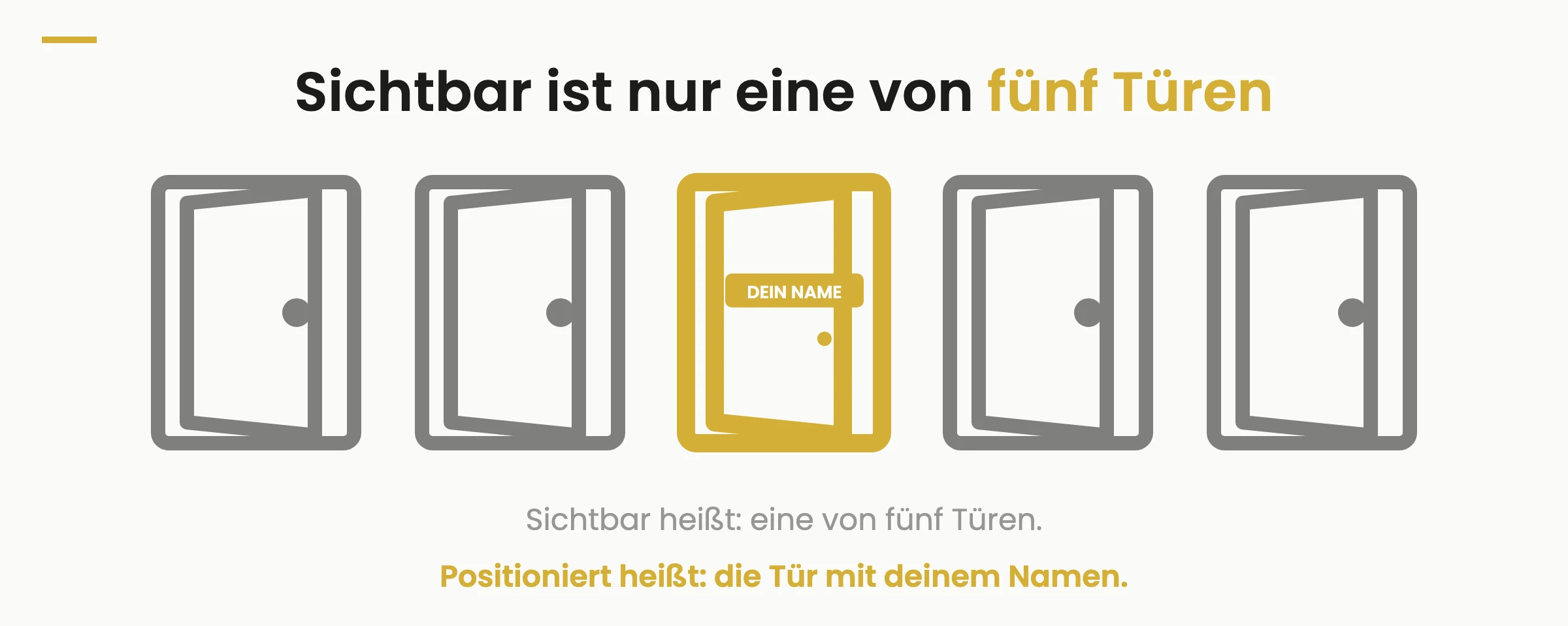 Fünf Türen nebeneinander, vier graue und eine goldene mit deinem Namen: Sichtbar heißt eine von fünf Türen sein, positioniert heißt die Tür mit deinem Namen