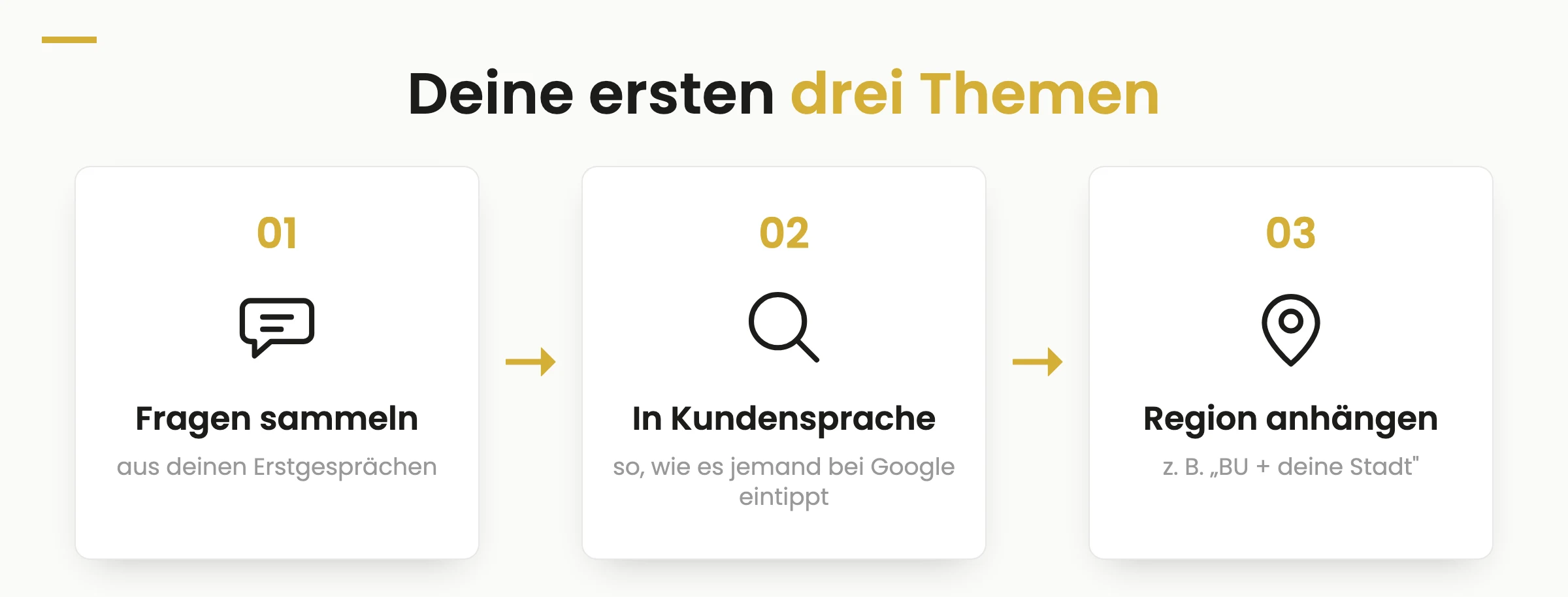 Drei Schritte zu den ersten YouTube-Themen: Fragen sammeln, in Kundensprache formulieren, Region anhängen